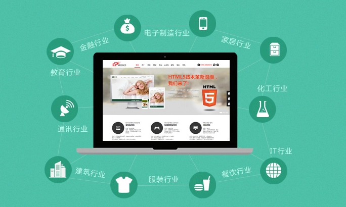 关键词优化是怎么做(怎样进行关键词优化) 关键词优化是怎么做(怎样进行关键词优化)