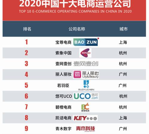 互动营销是什么意思(互动营销经典案例有哪些) 互动营销是什么意思(互动营销经典案例有哪些)