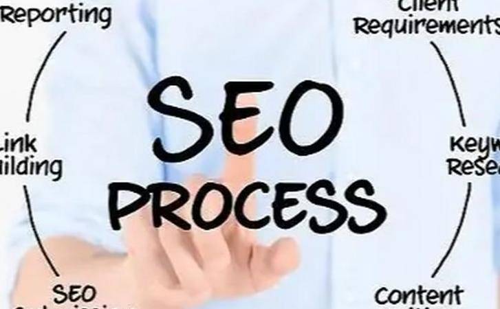 wireshark过滤ip端口（wireshark过滤语法规则使用方法）