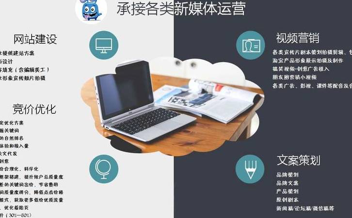 网站建设内页优化技巧(站内SEO如何优化网站内页) 网站建设内页优化技巧(站内SEO如何优化网站内页)