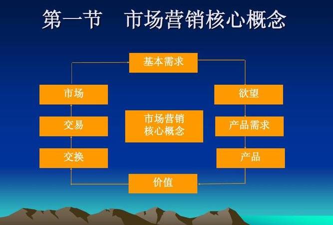 什么是百度快照劫持(百度快照劫持解决办法) 什么是百度快照劫持(百度快照劫持解决办法)