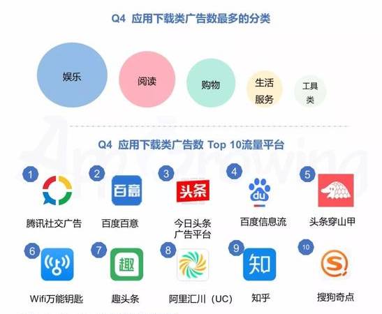 网站页面相似度怎么看（网页做SEO优化时如何降低网站页面相似度）