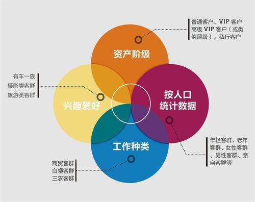 cdn是什么(cdn加速原理) cdn是什么(cdn加速原理)