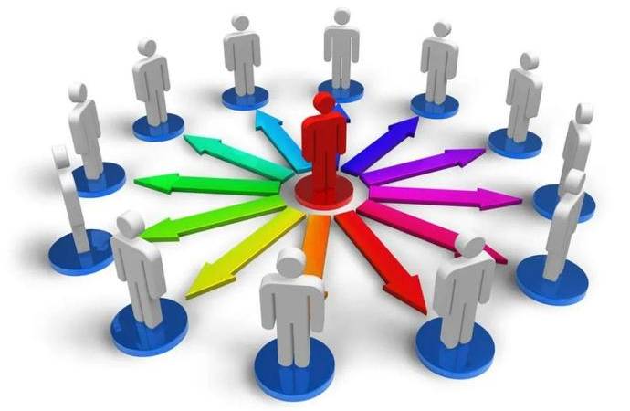 网站建设的具体流程(高端网站的建设流程步骤) 网站建设的具体流程(高端网站的建设流程步骤)