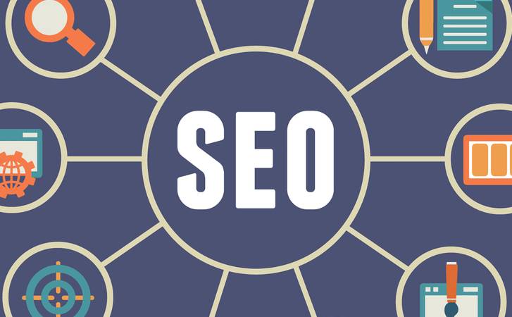 ppc点击付费广告优化策略(PPC点击付费广告在网络营销活动中的必要性) ppc点击付费广告优化策略(PPC点击付费广告在网络营销活动中的必要性)