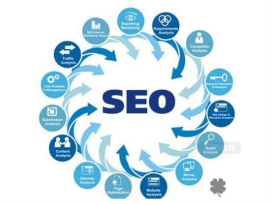 大数据营销如何推广(大数据营销推广技巧) 大数据营销如何推广(大数据营销推广技巧)