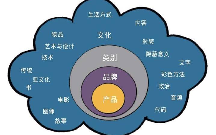 FillRect是什么意思（FillRect函数方法的用法）