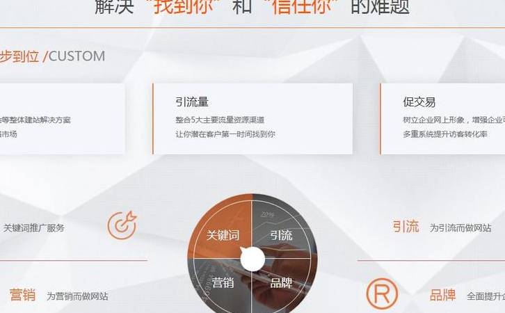 网站收录减少是什么原因（SEO优化解析网站收录大幅下降的原因）
