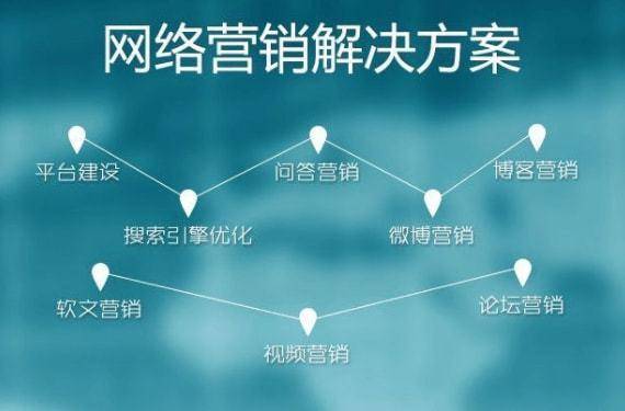 导致网站排名不稳定的原因（网站排名不稳定怎么办）