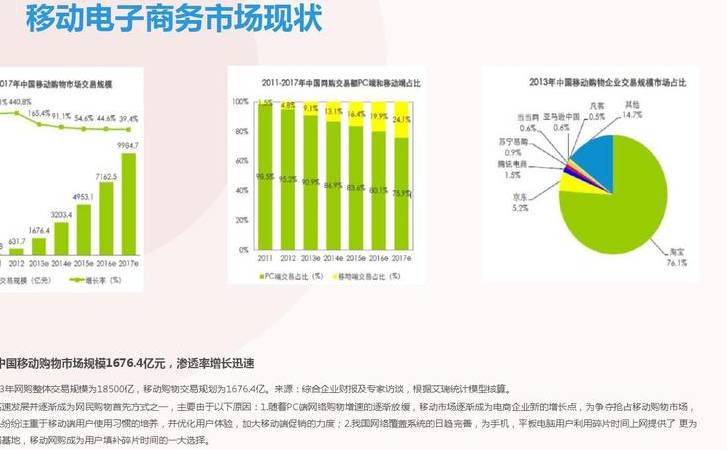 微信如何推广产品（企业微信营销最常用的30个推广方法）