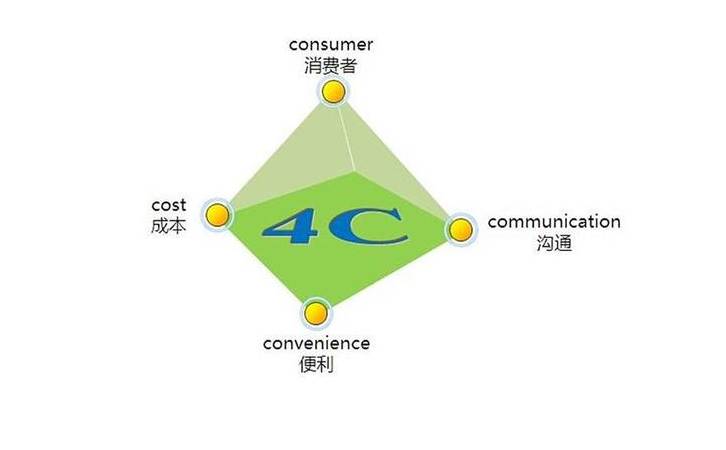 503错误的原因（WordPress503错误解决办法）
