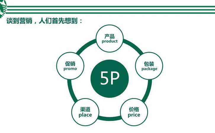 为什么要做营销型网站建设（营销型网站有哪些特点）