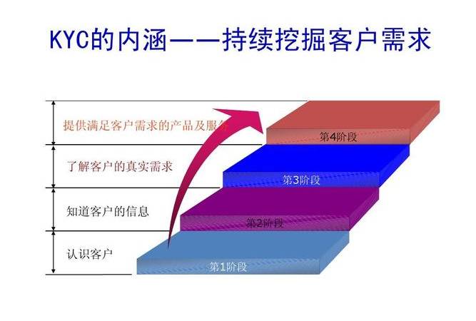 百度算法什么时候更新(网站不受百度算法更新影响的方法) 百度算法什么时候更新(网站不受百度算法更新影响的方法)