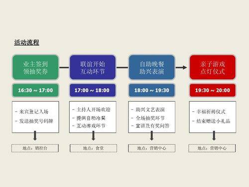 ddos攻击软件有哪些(常用ddos攻击工具软件) ddos攻击软件有哪些(常用ddos攻击工具软件)