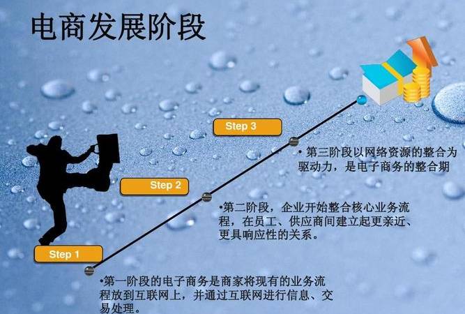 论坛营销的优势有哪些（论坛营销推广方法）