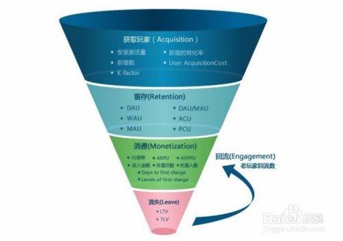 整站优化怎么做（做整站优化的方法和思路）