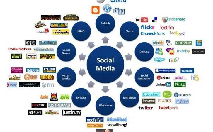 产品推广有哪些方法(产品应该如何推广) 产品推广有哪些方法(产品应该如何推广)