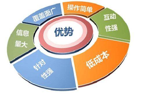 搭建网站多年经验汇总（自身网站搭建简单步骤）