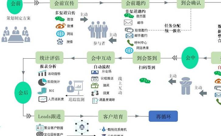 百度想要的优质页面是什么（EO优化的重点到底是什么）