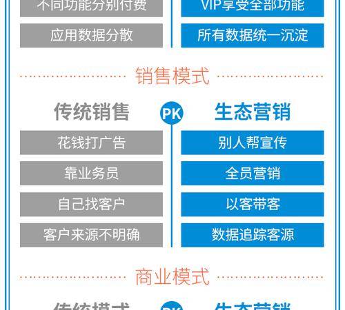 java数据结构有哪些（常用的java数据结构详解）