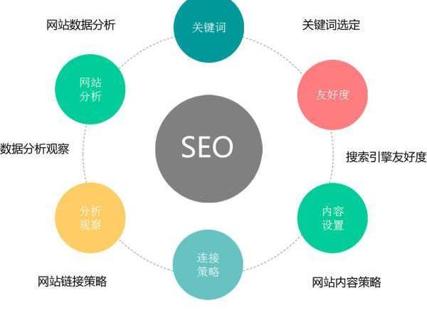 如何让微信文章的标题有点击的欲望(微信文章的标题是决定阅读兴趣的前提) 如何让微信文章的标题有点击的欲望(微信文章的标题是决定阅读兴趣的前提)