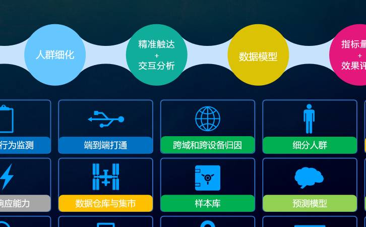 flac是什么格式文件（flac转mp3怎么转）