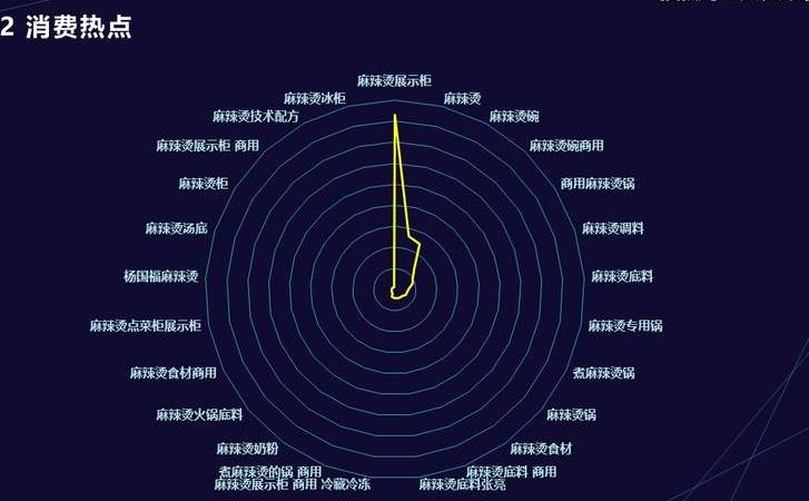 如何解决新站进入沙盒期（新站在沙盒期快速度过的最佳途径）