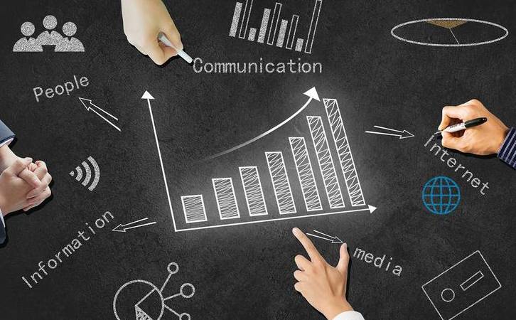 企业营销网站定位的重要性(网站定位决定企业网站是否能盈利) 企业营销网站定位的重要性(网站定位决定企业网站是否能盈利)