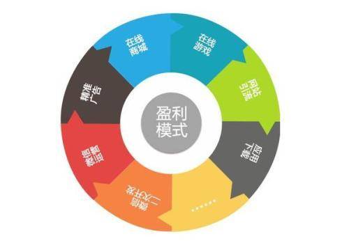 程序设计软件有哪些（程序员必备的7款程序设计软件推荐）