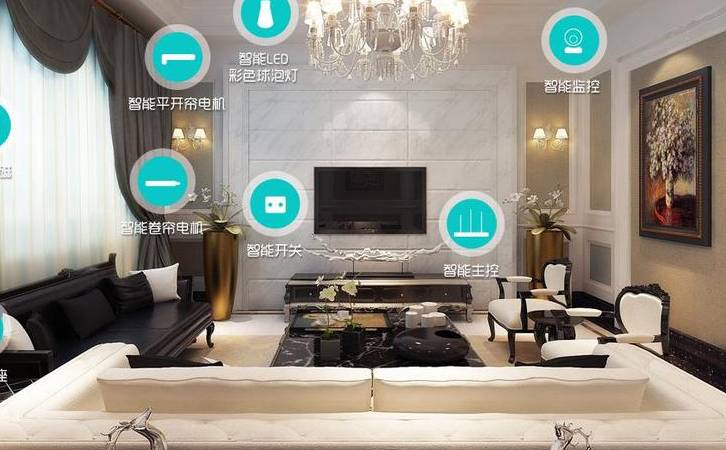 高端网站建设哪家好（选择高端网站建设公司注意的几点）