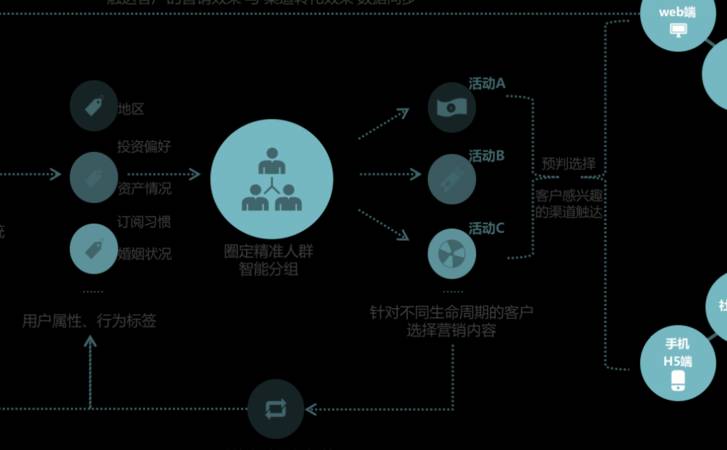怎么给自己创建百度百科（编辑创建百度百科有什么要求）