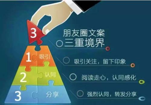 网站优化之关键词布局技巧(优秀的网站关键词布局策略) 网站优化之关键词布局技巧(优秀的网站关键词布局策略)