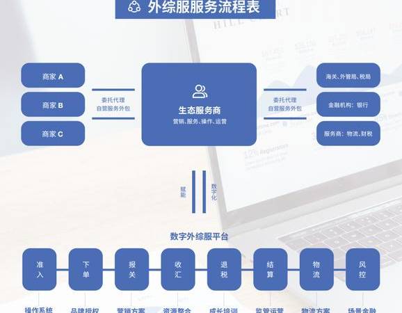 网络推广该怎么做(网络推广引流的诀窍在哪) 网络推广该怎么做(网络推广引流的诀窍在哪)