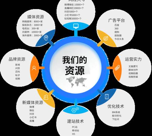 2023年seo引流营销推广(seo公司怎么操作引流) 2023年seo引流营销推广(seo公司怎么操作引流)