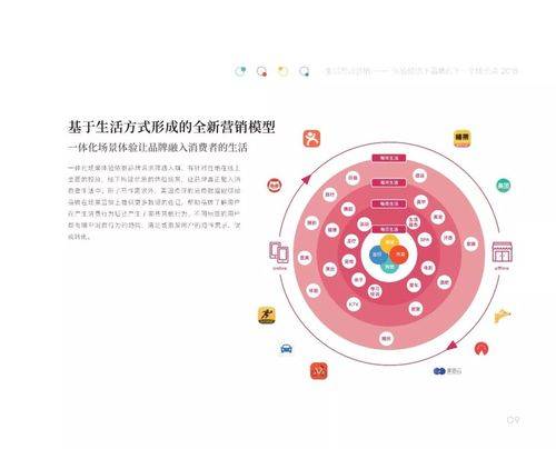 网站SEO优化手法有几种（不作弊的白帽SEO究竟是什么）