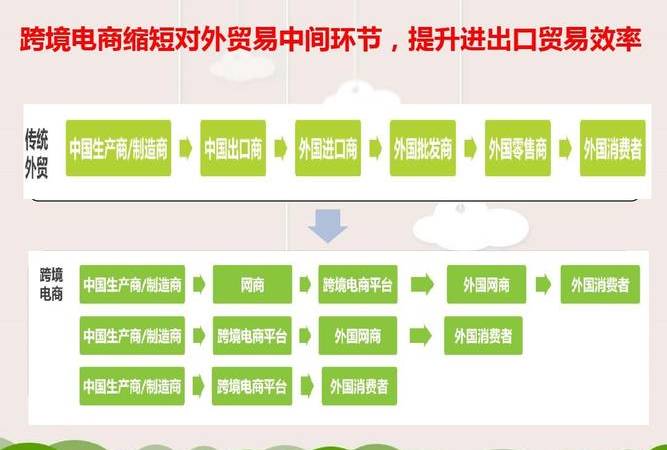 如何让微信文章的标题有点击的欲望(微信文章的标题是决定阅读兴趣的前提) 如何让微信文章的标题有点击的欲望(微信文章的标题是决定阅读兴趣的前提)