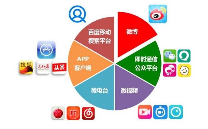 口碑营销有哪些案例（口碑营销有哪些方式）