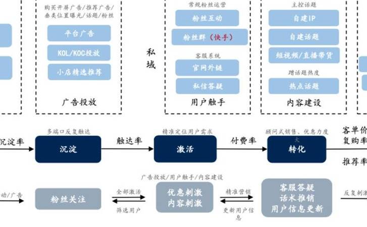 rtf格式是什么文件(rtf格式怎么打开) rtf格式是什么文件(rtf格式怎么打开)