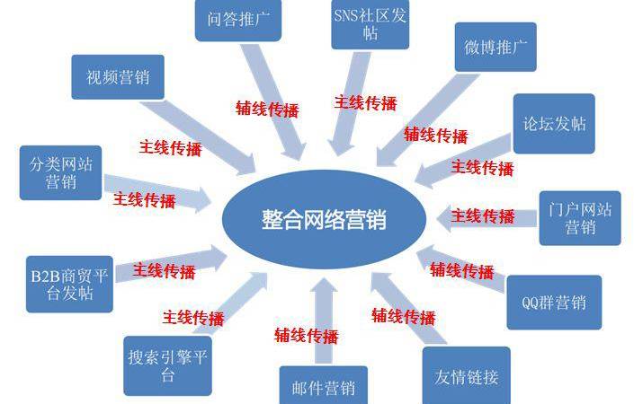 缓存是什么意思(缓存数据可以删除清理吗) 缓存是什么意思(缓存数据可以删除清理吗)