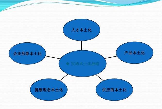 网站关键词如何快速上首页（SEO优化关于网站关键词快速上首页的方法）