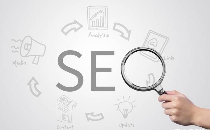 DDoS攻击是什么意思(ddos攻击原理及怎么防御) DDoS攻击是什么意思(ddos攻击原理及怎么防御)